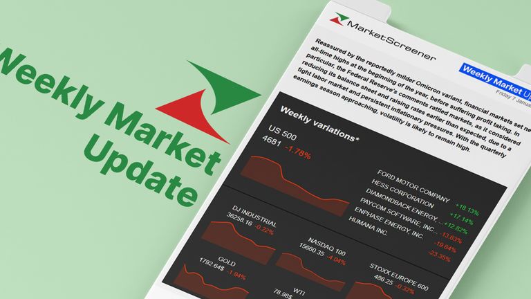 Weekly market update :  One record after another